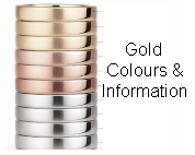 gold colours